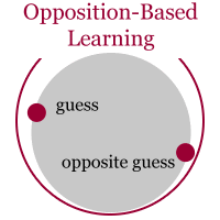 opposition_based_learning